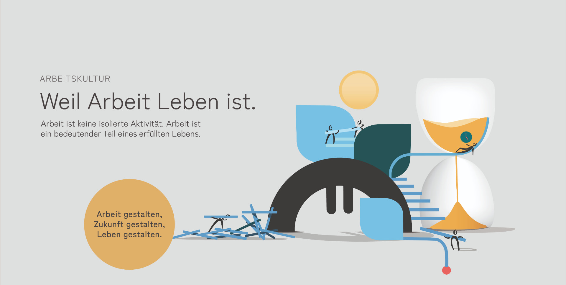 Arbeitskultur als Teil von Wirtschaft und Wertschöpfung: Weil Arbeit Leben ist