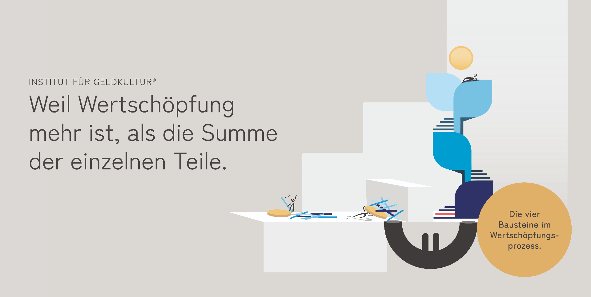 Die vier Bausteine im Wertschöpfungsprozess